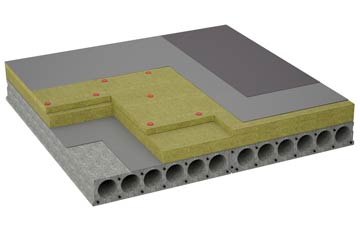 considerations of Coylumbridge flat roofing insulation