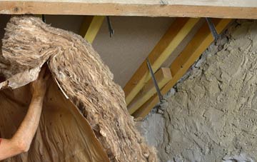 Coylumbridge pitched roof insulation costs